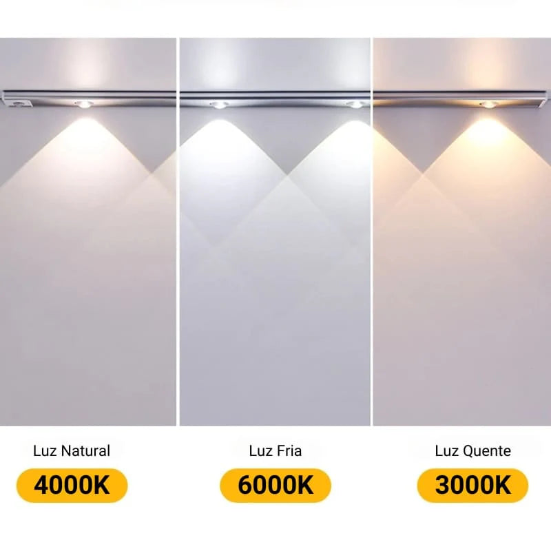 Luminária Led Inteligente com Sensor Noturno de Movimento 3 Cores - Neohousi