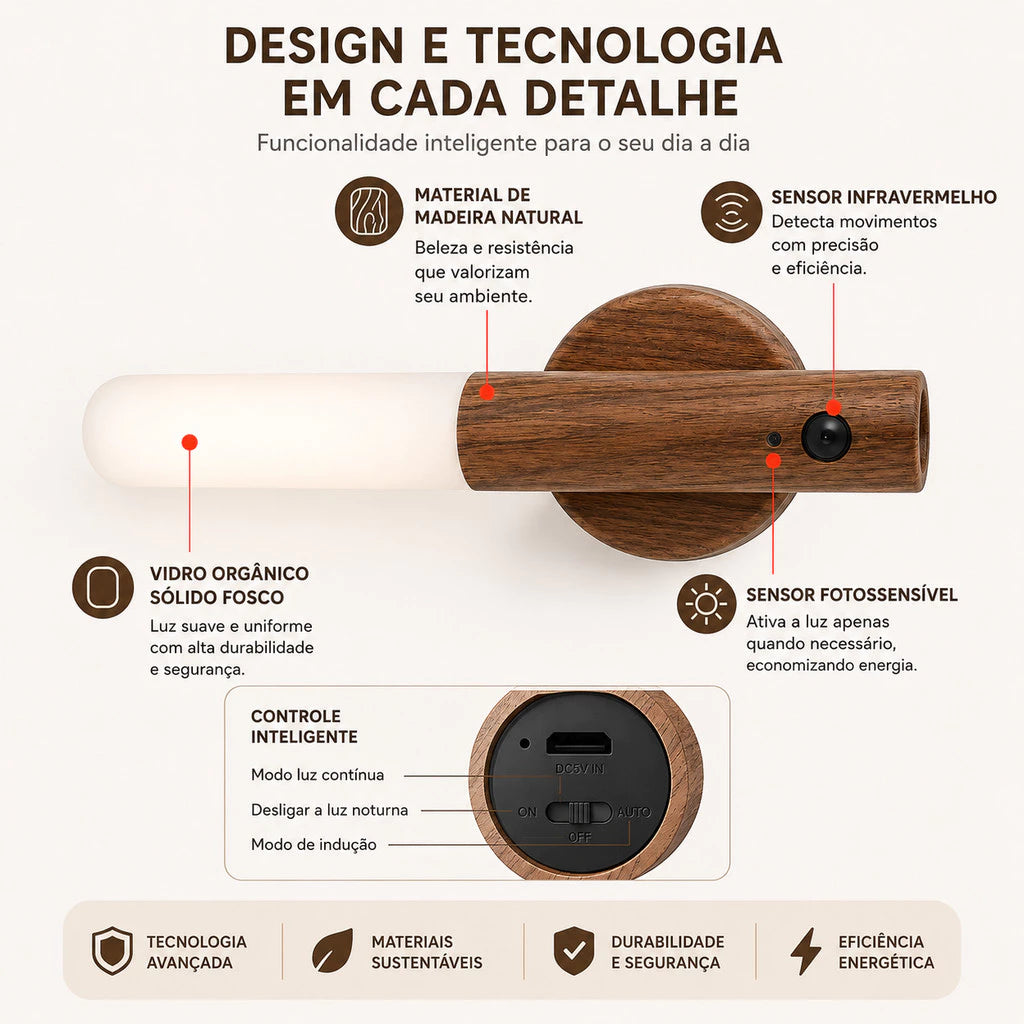 Luminária de Parede Led Inteligente com Sensor e Base Magnética – Madeira