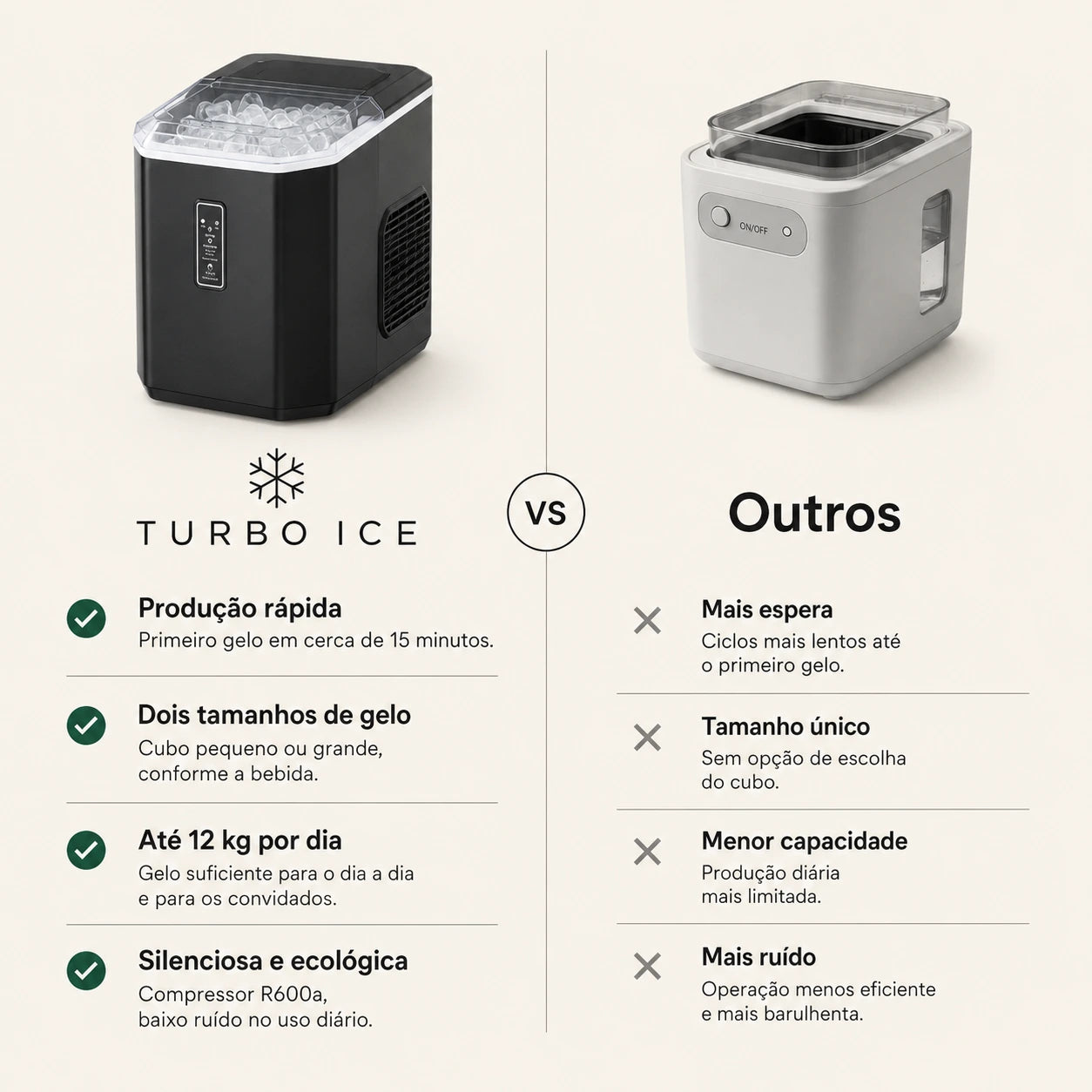 Máquina de Gelo Portátil Turbo Ice para Casa, Bar e Área Gourmet 110V