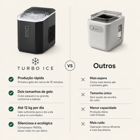 Máquina de Gelo Portátil Turbo Ice para Casa, Bar e Área Gourmet 110V