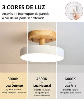 Plafon Nordic Colors - Neohousi